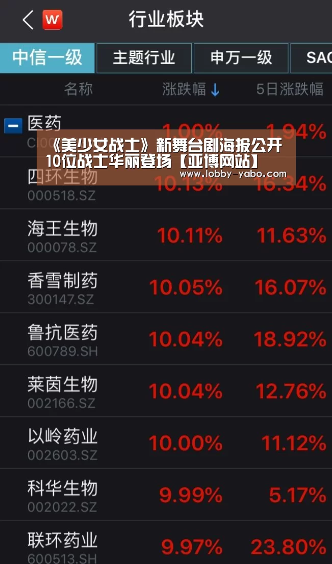 《美少女战士》新舞台剧海报公开 10位战士华丽登场【亚博网站】(图2) 亚博网站